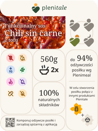 Etykieta komponentu posiłku Plenitale Chili sin carne